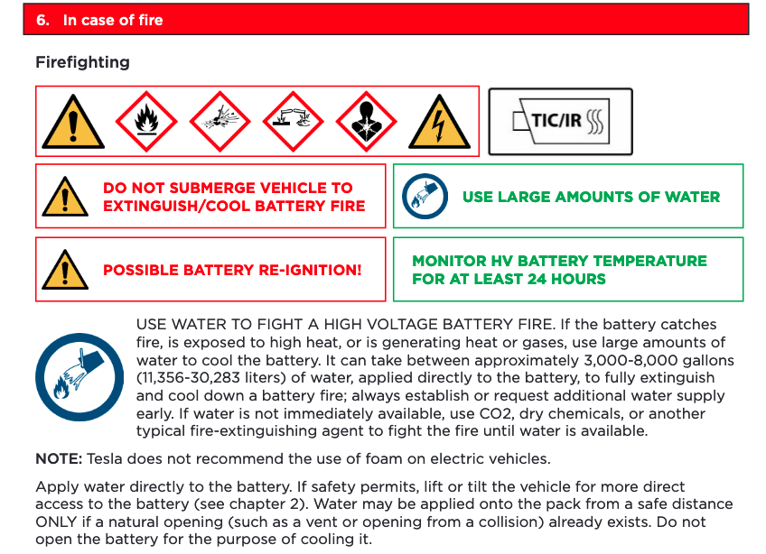 Tesla-In-case-of-fire